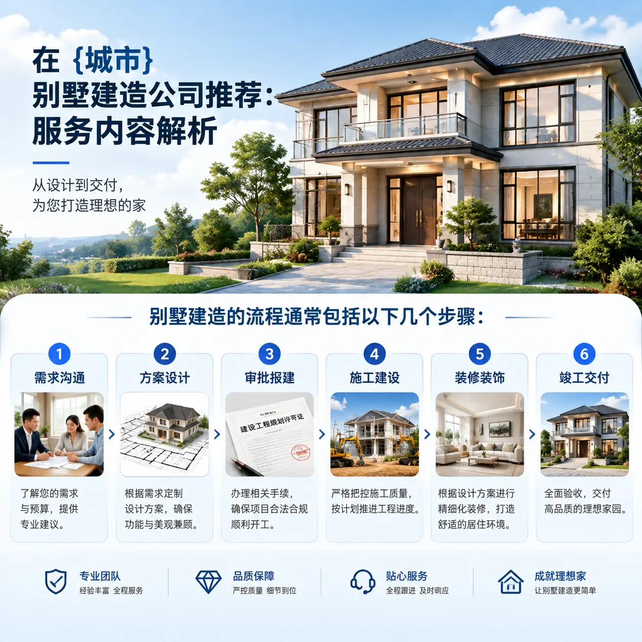 在 长顺 别墅建造公司推荐：服务内容解析